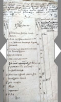 Духовная роспись 1738 года